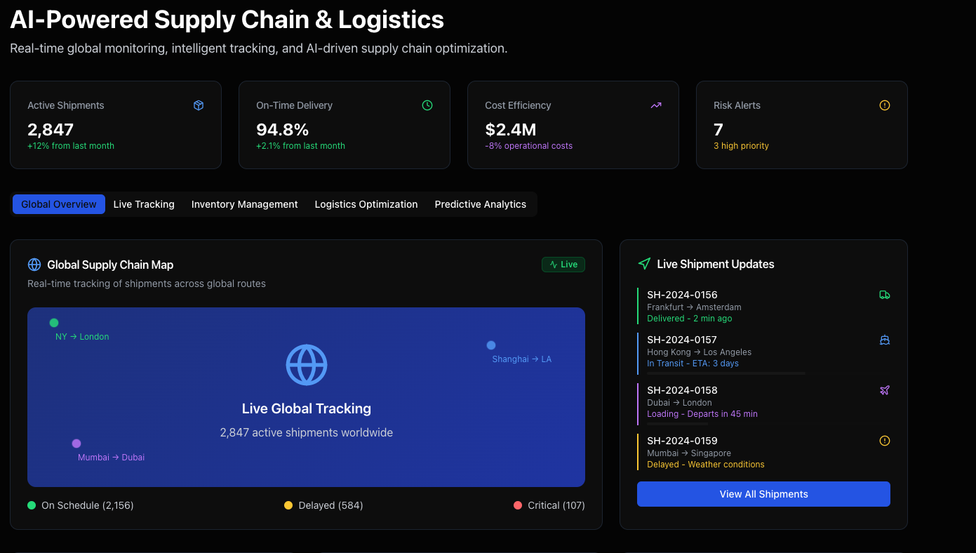 Predictive Intelligence Engine
